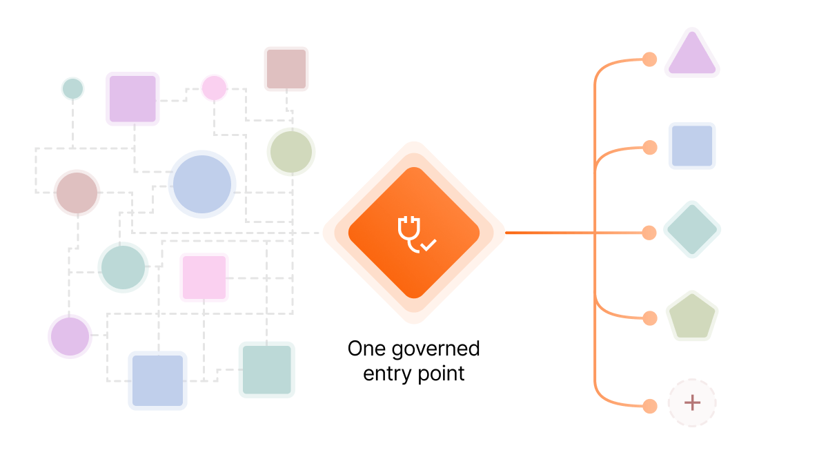 10 Technical integration plan.png