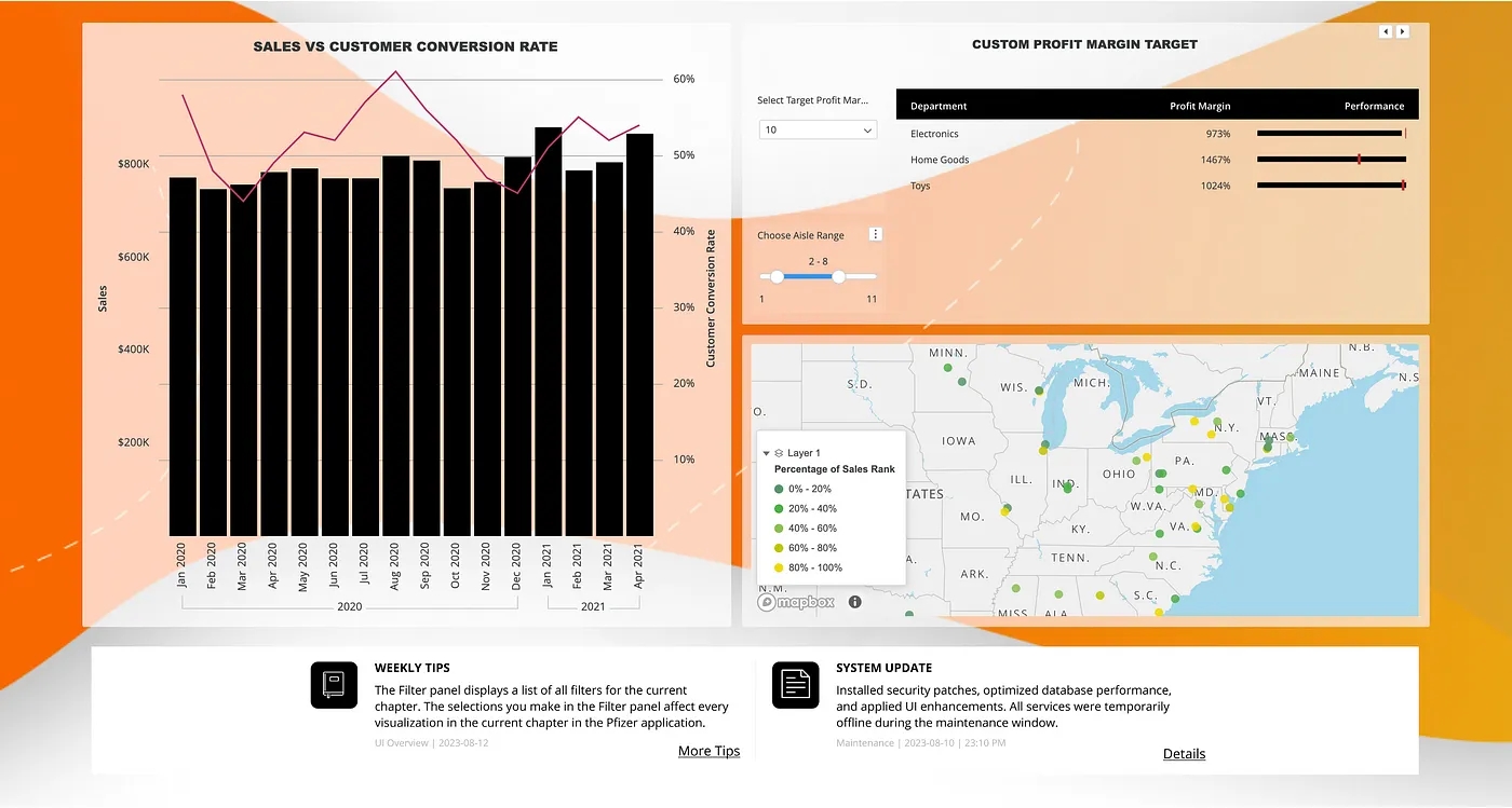 personalized-dashboard-2.webp