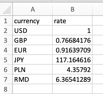blog-post_grid-design-hacks_currency-converter-2.webp