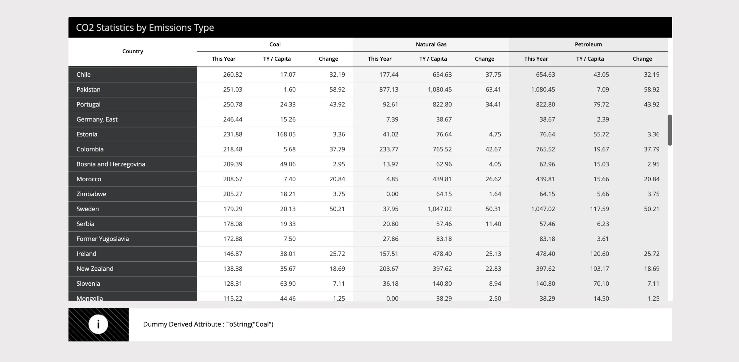 blog-post_grid-design-hacks_metric-group-1.webp