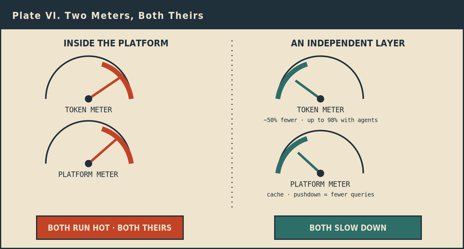 context-diagram-6-two-meters-both-theirs.png