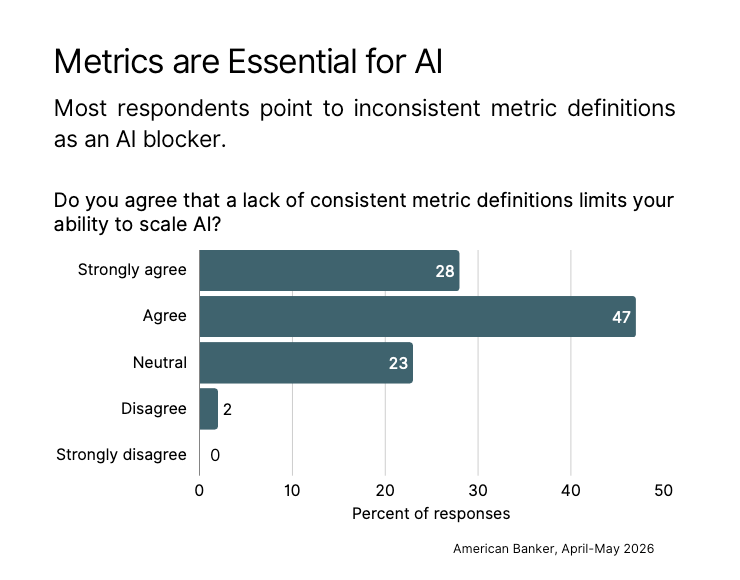 Metrics are Essential.png