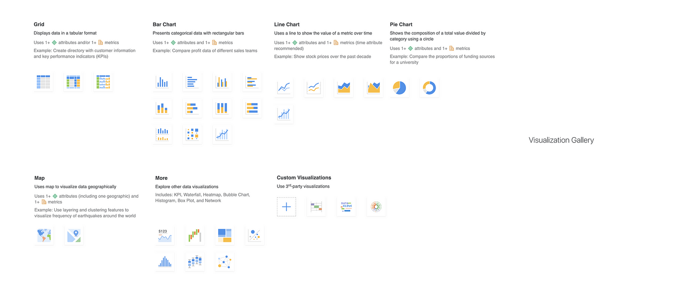 telling_a_story_with_microstrategy_dossier-14.png