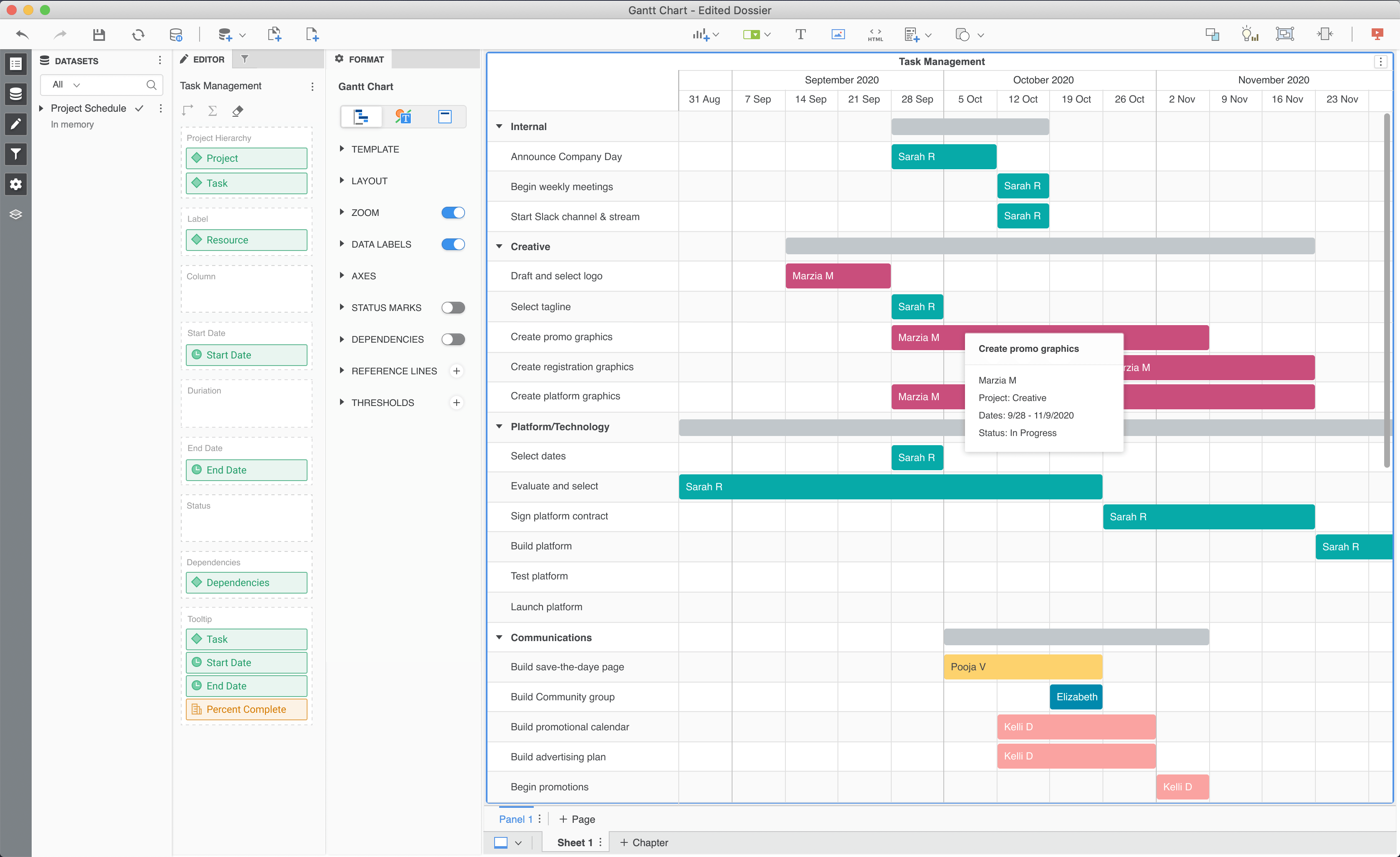26.07 Gantt viz.png